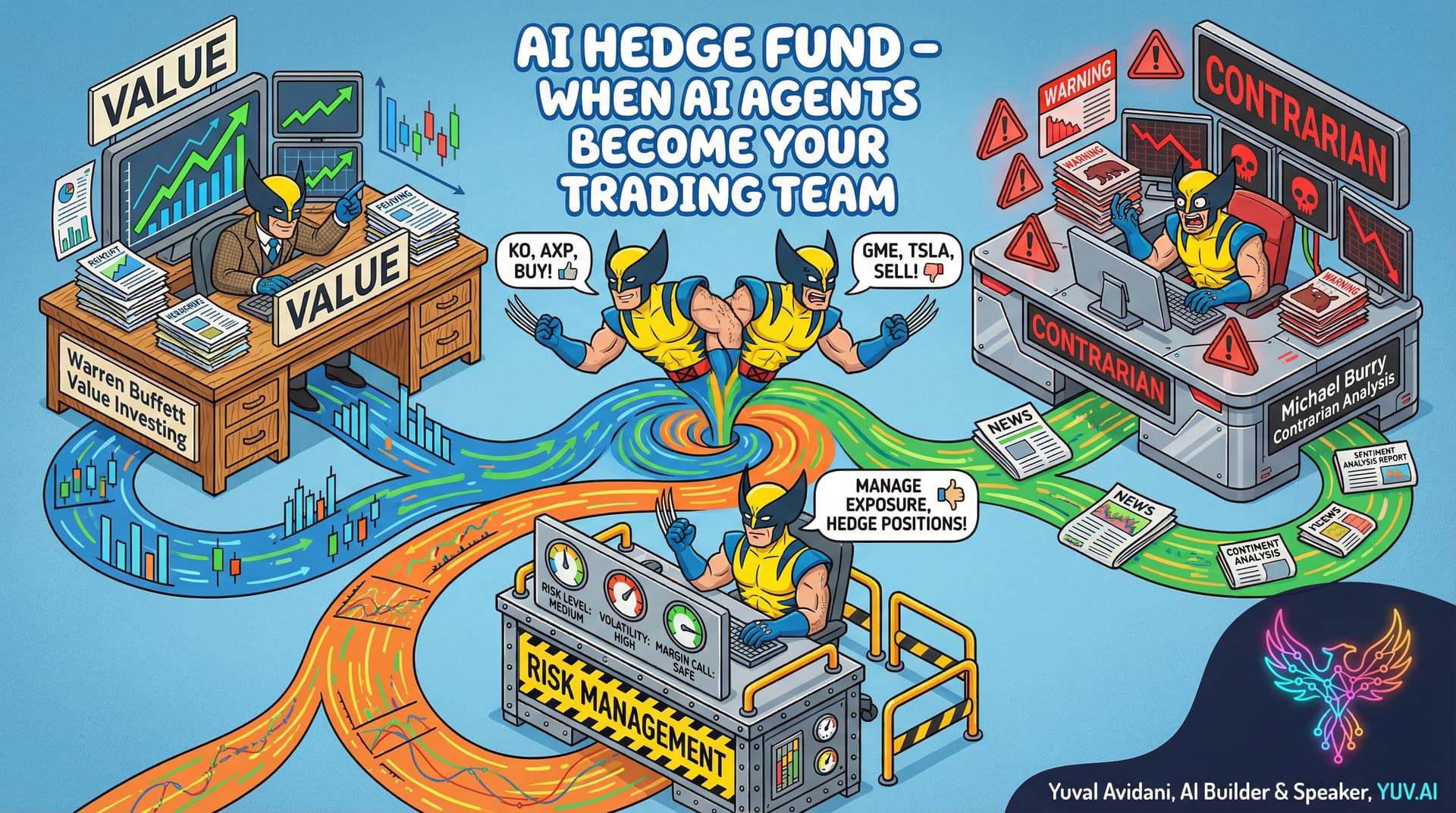 AI Hedge Fund: When Multiple AI Agents Become Your Investment Committee
